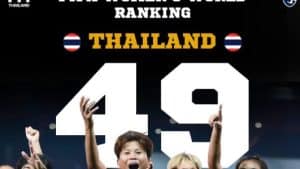 ชบาแก้วพุ่งขึ้นอันดับ 49 โลก! หลังคว้าแชมป์สามเส้าเมียนมา สัญญาณบวกก่อนลุยเอเชียนเกมส์ที่ญี่ปุ่น